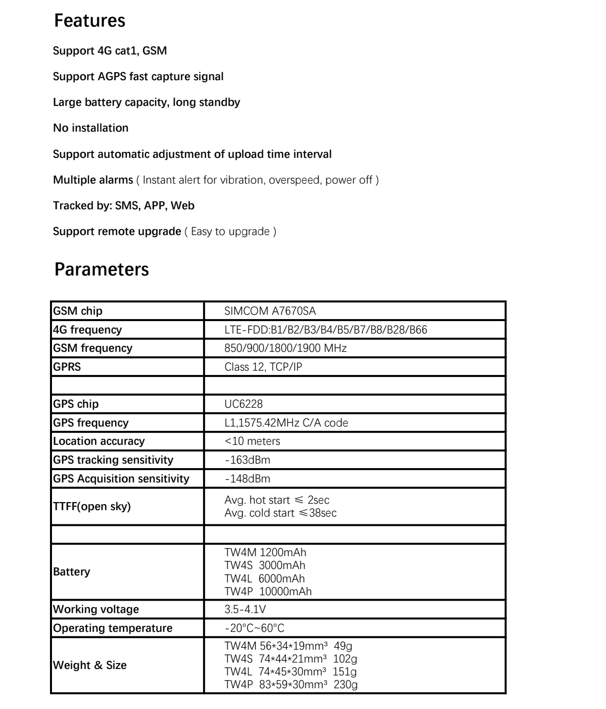 TW4参数.png (1224×1433)
